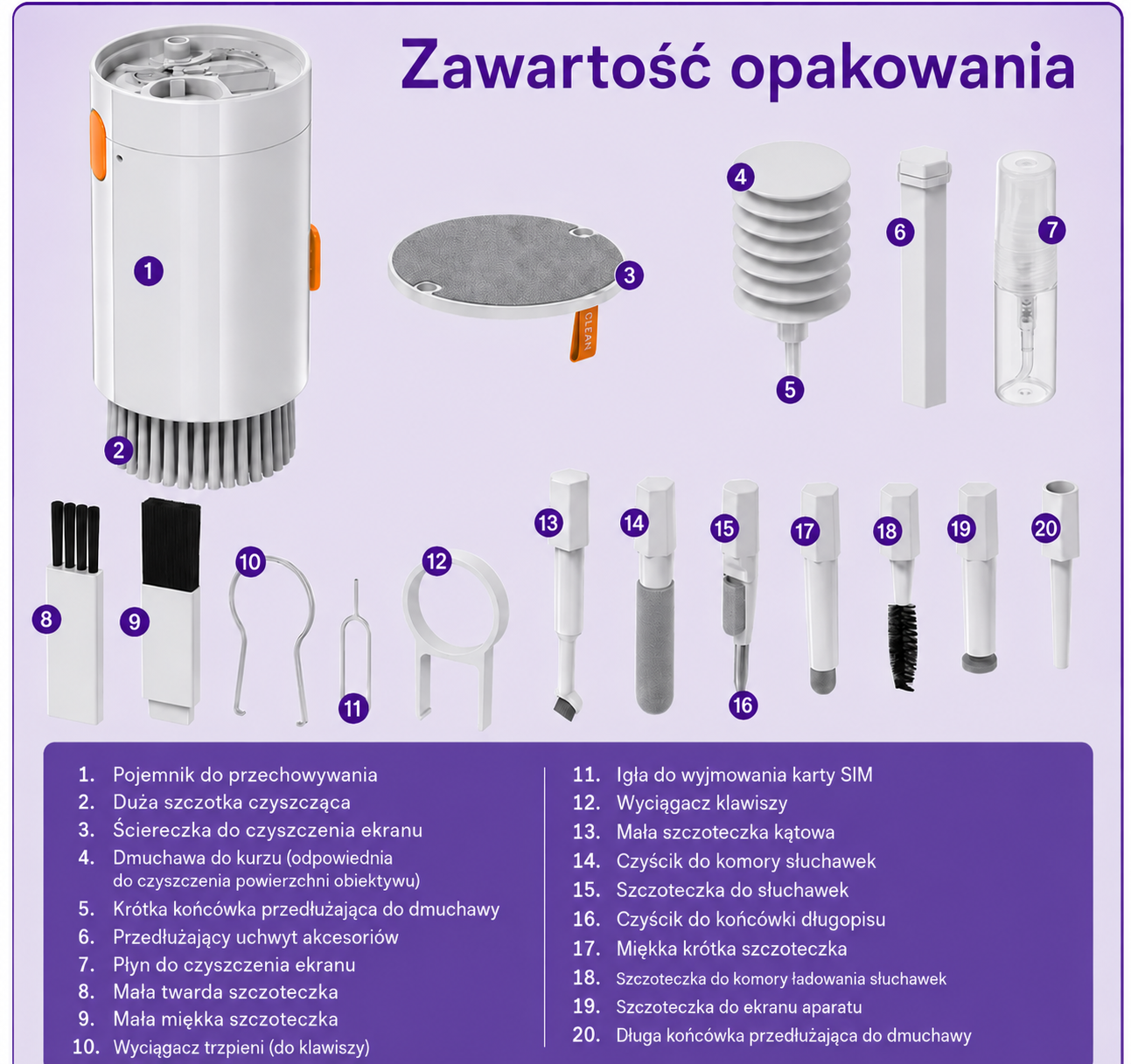 Famy – Wielofunkcyjny zestaw do czyszczenia elektroniki 20w1