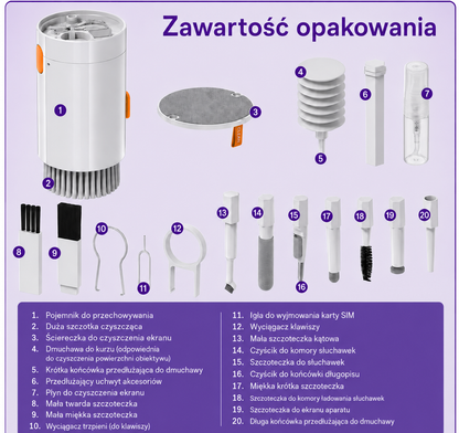 Famy – Wielofunkcyjny zestaw do czyszczenia elektroniki 20w1